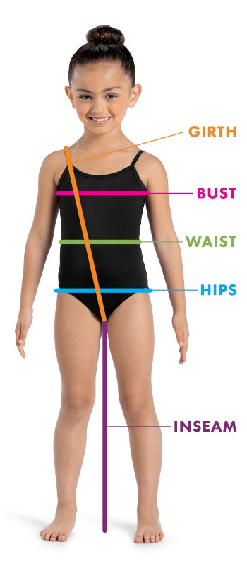 sizing-model